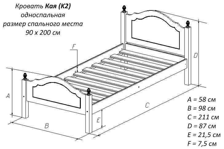 Сделать кровать из дерева своими руками чертежи: 820 чертежей с размерами, схемами и эскизами