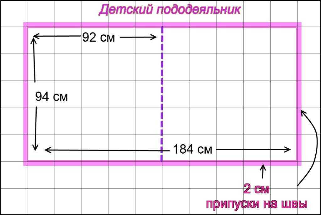 Из какой ткани сшить постельное белье своими руками: Как сшить постельное бельё своими руками – инструкция