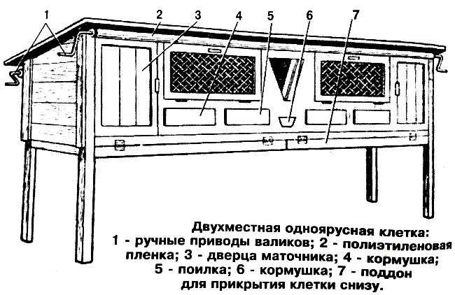 Клетки кроликам схема сделать своими руками видео: 🐇 Клетка для кроликов своими руками: пошаговая инструкция