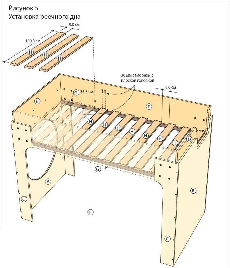 Как самому сделать кровать детскую кровать: Детская кровать своими руками, нюансы и советы по изготовлению