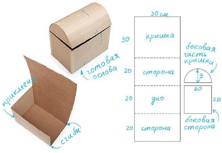 Как сделать своими руками подарочную коробку большую: Подарочные коробки своими руками: более 25 лучших идей