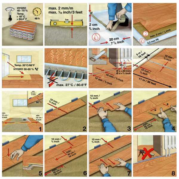 Уложить ламинат своими руками видео: Как класть ламинат своими руками видео — Postroyka-Dom.com