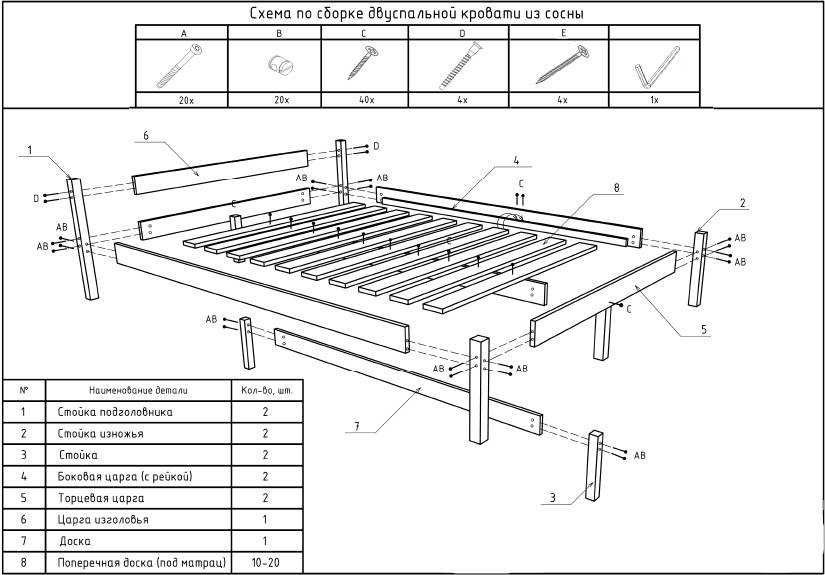 Кровать сделать своими руками чертежи: 820 чертежей с размерами, схемами и эскизами