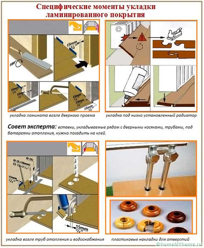 Как настилать ламинат: Укладка ламината своими руками: как избежать ошибок