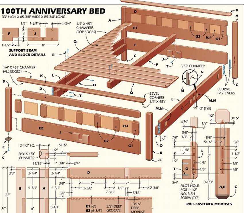 Кроватка из дерева своими руками: Детская кровать своими руками из дерева. 1000 фото, чертежи, пошаговые инструкции