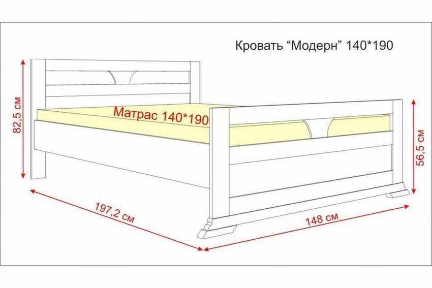 Чертеж односпальной кровати с размерами из досок: 820 чертежей с размерами, схемами и эскизами
