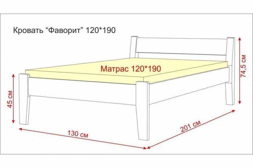 Чертеж односпальной кровати с размерами из досок: 820 чертежей с размерами, схемами и эскизами