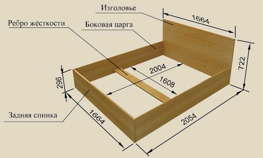 Кровать деревянная своими руками чертежи: Чертежи кроватей из дерева своими руками