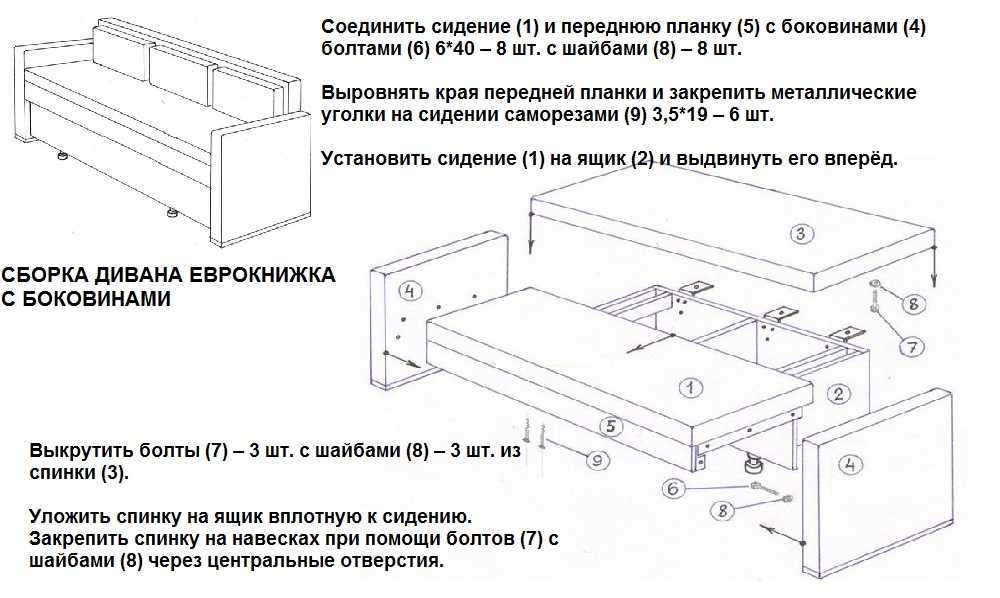 Еврокнижка диван своими руками: Диван-еврокнижка своими руками: схемы и чертежи, мастер-класс