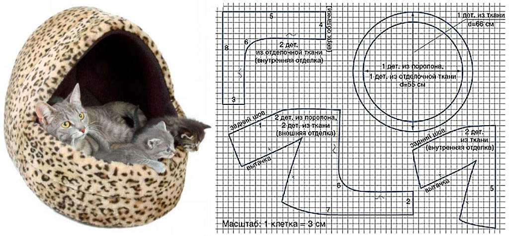 Сделать круглый домик для кошки своими руками: Домик для кошки своими руками из картонной коробки, лежанка для кошки, чертежи с размерами