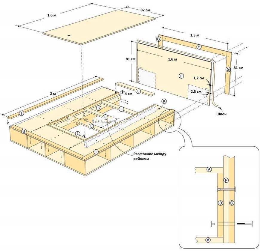 Двуспальная кровать своими руками из дерева фото чертежи и ход работы: Как сделать двуспальную кровать из дерева своими руками