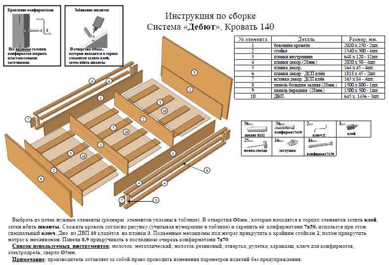 Инструкциях мебели: Инструкция по сборке мебели | Интернет магазин мебели Шкафон