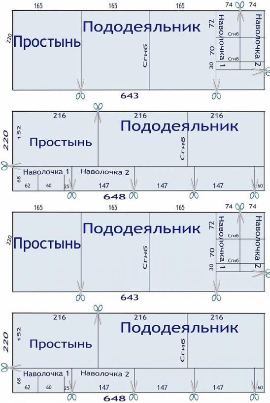 Как сшить пододеяльник с отверстием снизу пошаговая инструкция: Пошаговая инструкция, как сшить пододеяльник с отверстием снизу