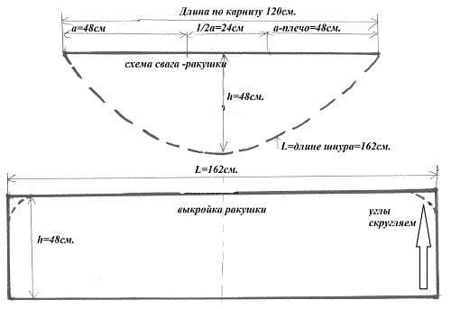Пошив ламбрекенов своими руками выкройки видео бесплатно: расчет ткани с фото и видео