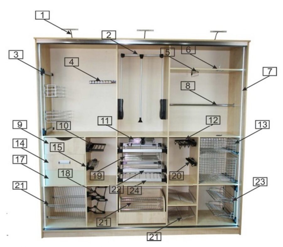Из чего состоит шкаф: Из каких частей состоит шкаф-купе: детальный разбор с фото