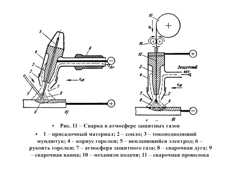 Схема сварки: Схема сварочного инвертора – принципиальная схема инверторной сварки