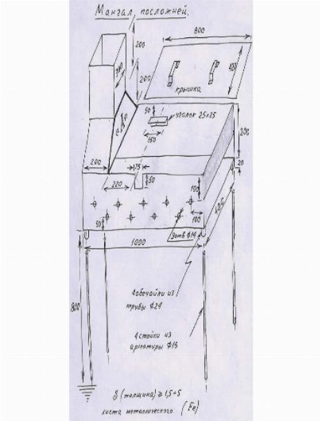 Правильный мангал для шашлыка чертеж: Страница не найдена - Mangalka.com