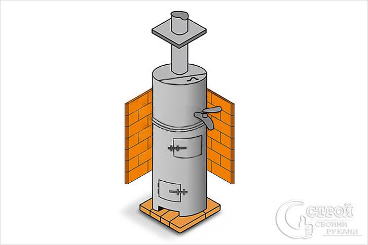 Металлическая банная печь своими руками: Металлическая печь для бани своими руками: чертежи + фото