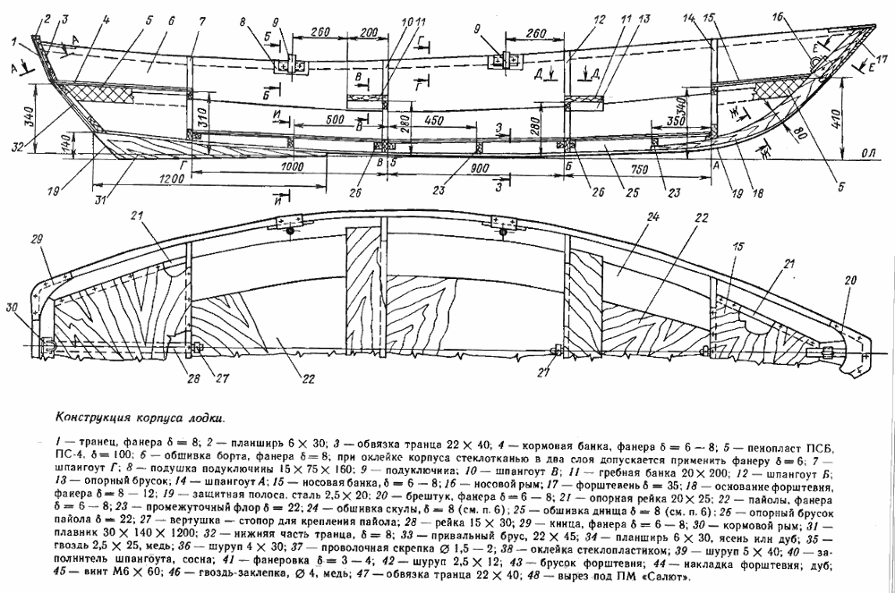 Деревянная лодка своими руками чертежи и схемы: Деревянная лодка своими руками, чертежи, схемы, фото / Сибирский охотник