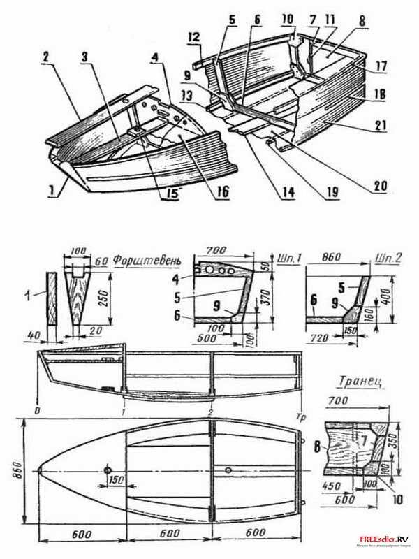 Как сделать самодельную лодку: Лодка своими руками (без популизма): проект, оргвопросы, изготовление