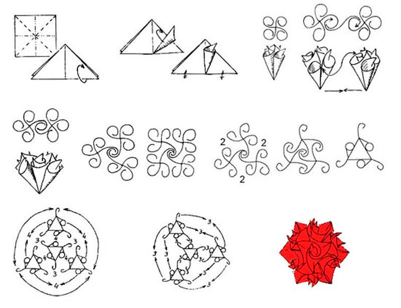 Цветы из бумаги своими руками схемы поэтапно: Цветы из бумаги своими руками: схемы и шаблоны