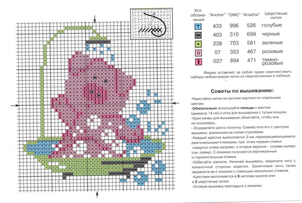 Как по схеме вышивать: Алиса — наборы для вышивки крестиком, вишивка крестом, интернет магазин