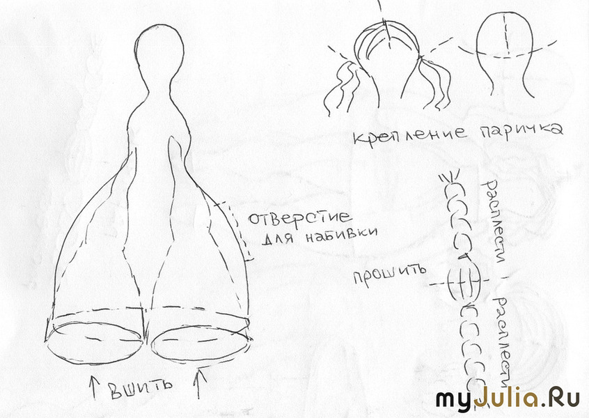 Кукла тильда мастер класс своими руками выкройки: Кукла тильда своими руками, мастер-классы, выкройки, идеи