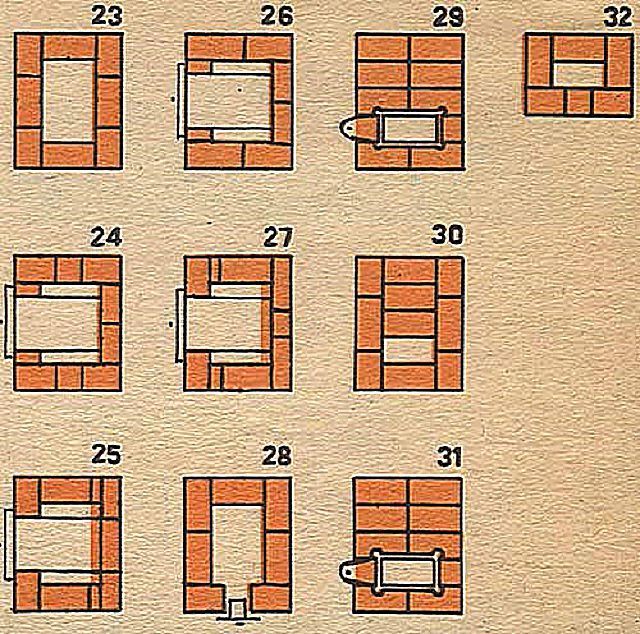 Сложить печь своими руками: Сложить печь своими руками: чертежи, схемы, виды
