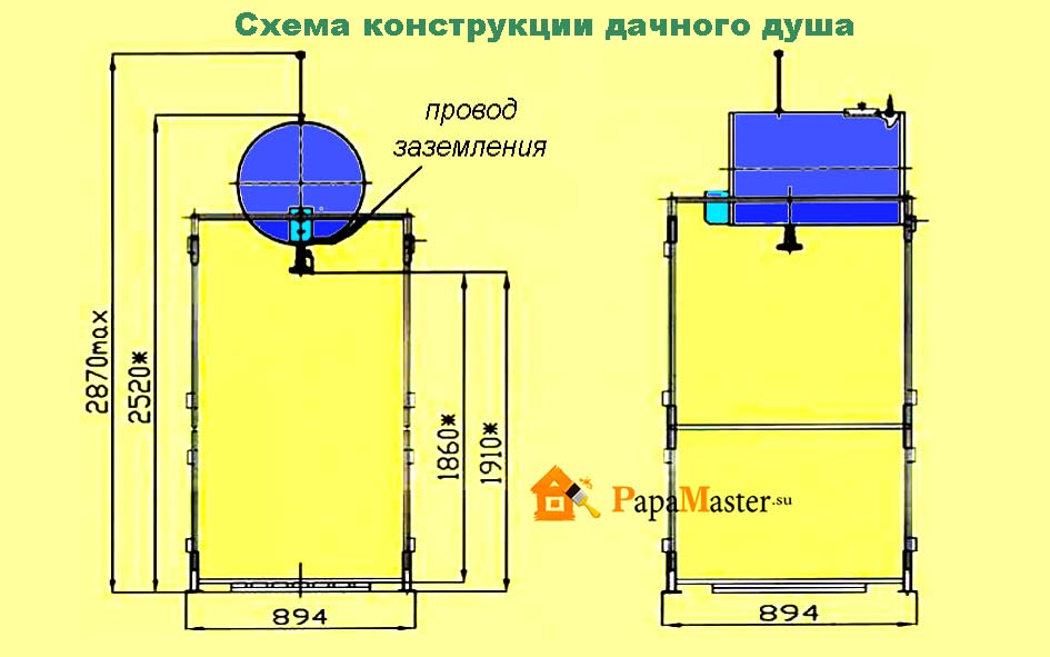 Как построить туалет и душ на даче своими руками размеры чертежи фото: Дачный туалет своими руками: 48 чертежей + фото