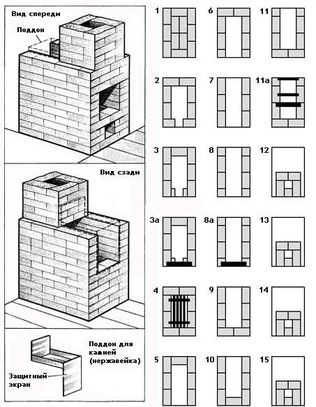 Печи для бани из кирпича дровяные своими руками: Печь для бани своими руками