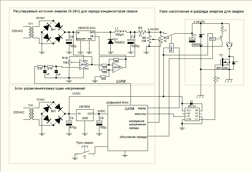Схема сварки: Схема сварочного инвертора – принципиальная схема инверторной сварки