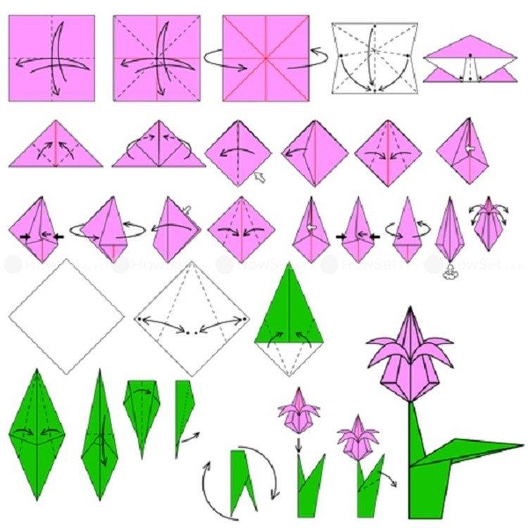 Оригами из бумаги простые поделки: Схемы простых оригами для вас и вашего ребенка (20 картинок) » Триникси