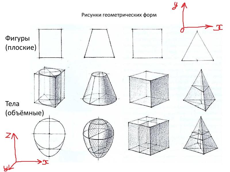 Геометрические фигуры в развернутом в: 🛠 Развёртки геометрических фигур 👈