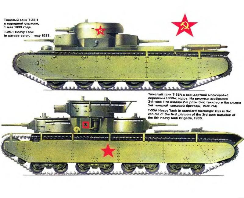 Т 35а танк: Тяжелый танк Т-35А - парк Патриот