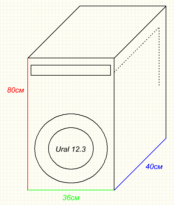 Сабвуфер своими руками в машину чертежи: видео и схемы, как самому сделать компактный активный и пассивный автосабвуфер