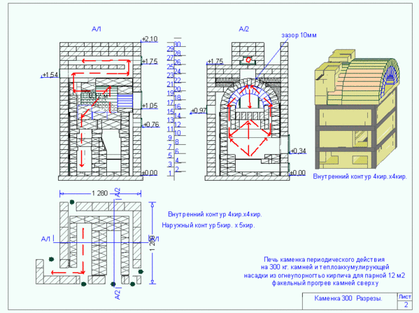 Печи для бани из кирпича чертеж: Печь для бани своими руками: из кирпича, из металла — чертежи, порядовки и этапы строительства