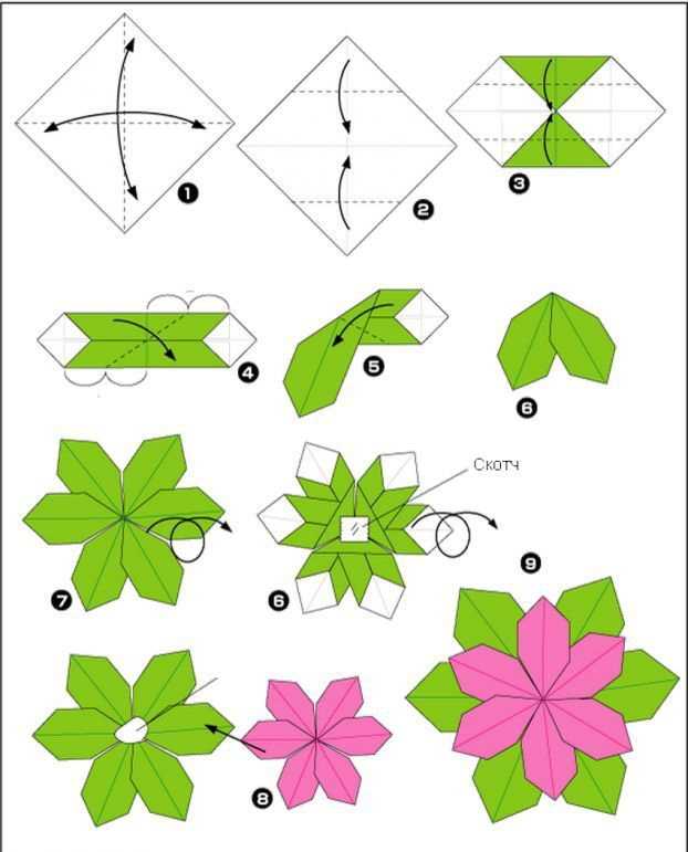 Как сделать цветок из бумаги плоский самый простой: Цветы из бумаги своими руками - больше 70 вариантов