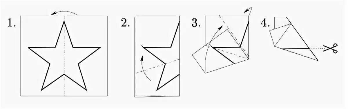 Как из бумаги вырезать звезду: Вырезаем из бумаги правильную пятиконечную звезду