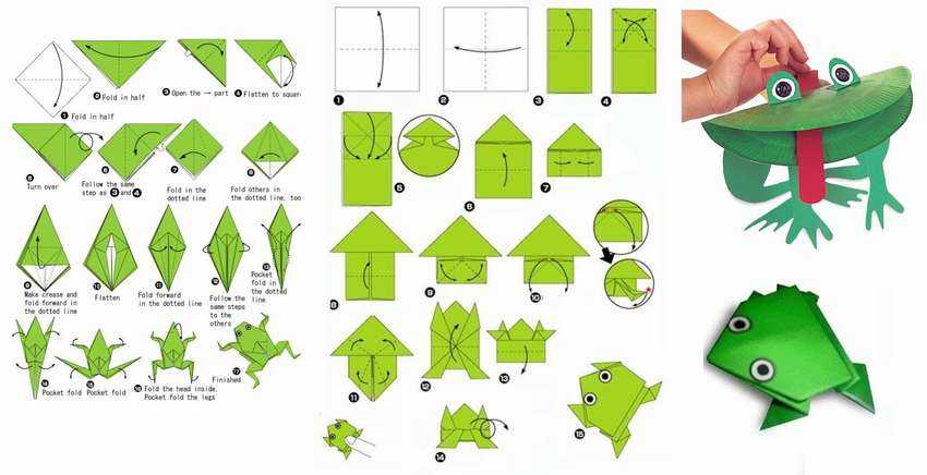 Как можно сделать из бумаги лягушку: Как из бумаги сделать лягушку. Оригами лягушка