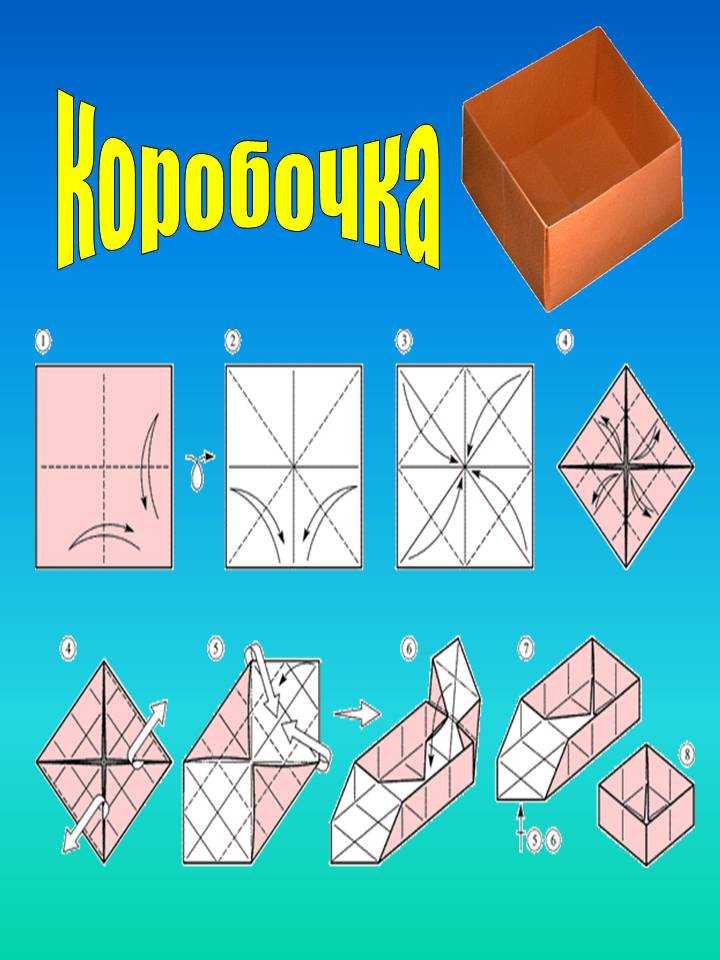 Поделки из бумаги коробка: Как сделать коробку из бумаги. Оригами коробочка. ПОДАРОЧНАЯ КОРОБКА без клея. Поделки своими руками -… в 2022 г