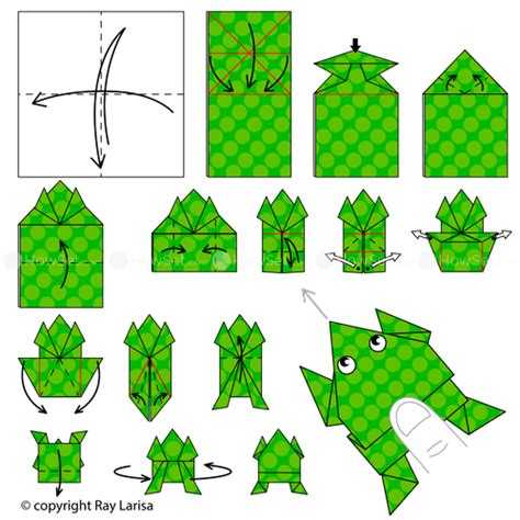 Как можно сделать из бумаги лягушку: Как из бумаги сделать лягушку. Оригами лягушка