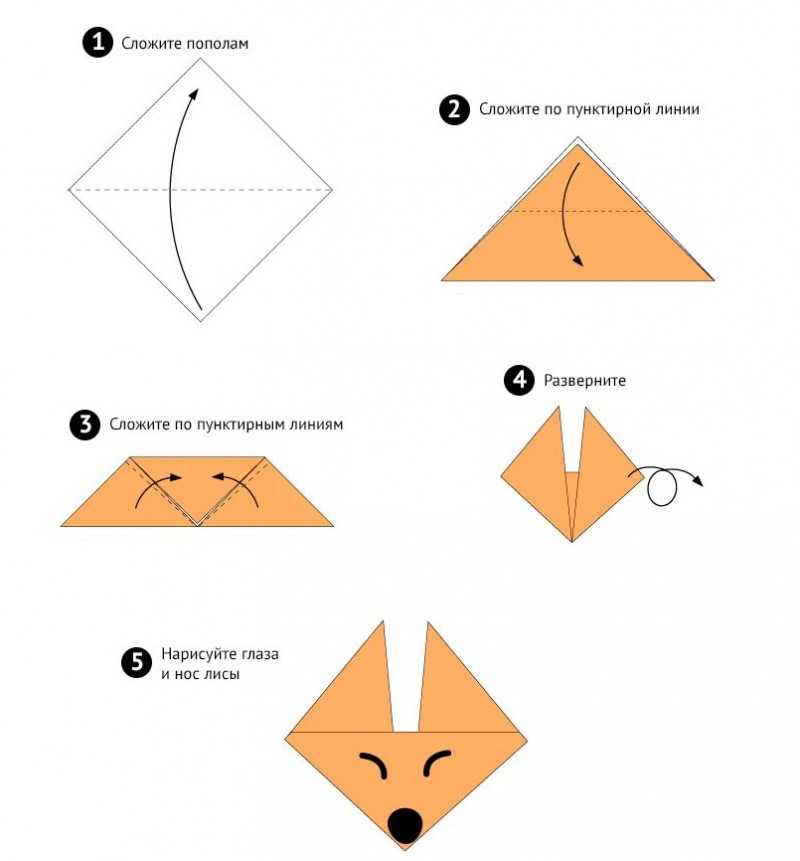 Оригами из бумаги поэтапно для детей: оригами из бумаги для детей, оригами схемы скачать