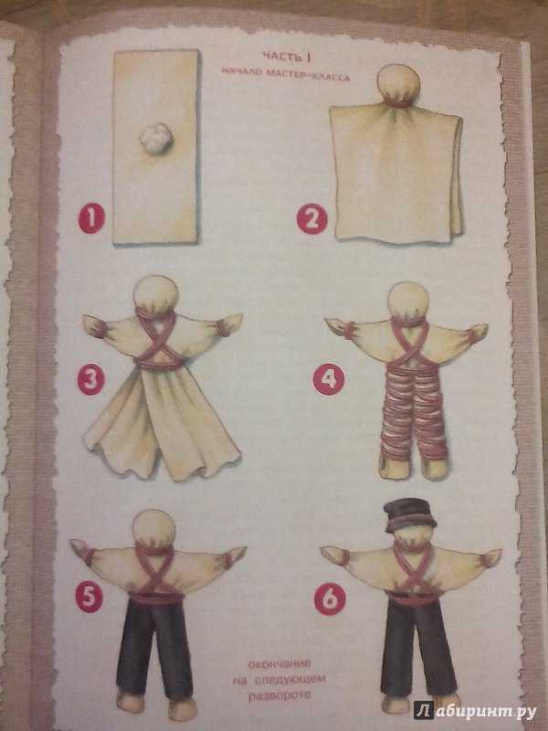 Как сделать куклу своими руками в домашних условиях из ткани: Как сделать куклу своими руками из ткани в домашних условиях. Текстильная интерьерная кукла своими руками