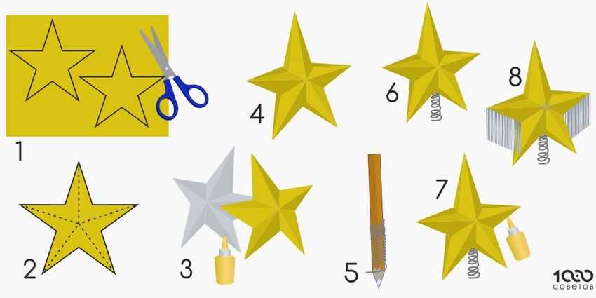 Звезды из бумаги как сделать: Как быстро и просто сделать звёздочки счастья из бумаги