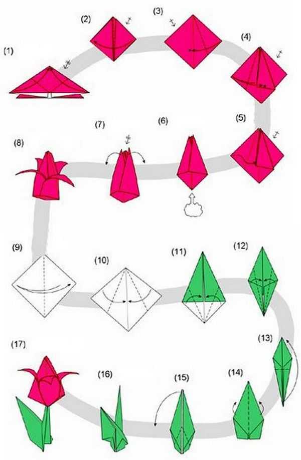 Белый цветок тюльпан как сделать из бумаги оригами: Цветы из бумаги тюльпаны. Своими руками, пошаговые инструкции + 500 фото
