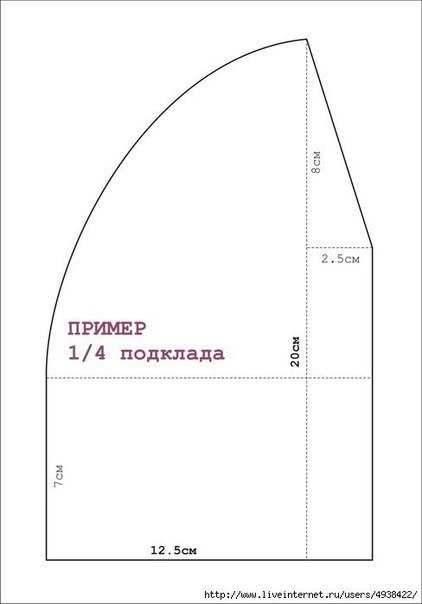 Выкройки детских шапок: выкройка детской шапки из трикотажа: 23 тыс изображений найдено в Яндекс.Картинках