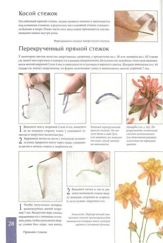 Картины из ленточек своими руками схемы мк для начинающих мастер класс: Draw and Paint Realistic Portraits