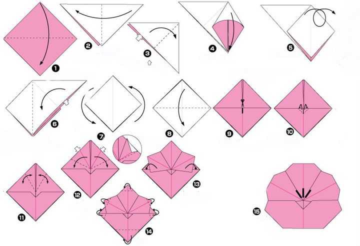 Цветы из бумаги своими руками схемы поэтапно: Цветы из бумаги своими руками: схемы и шаблоны