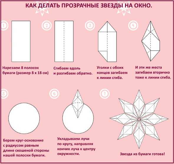 Новогодние объемные снежинки своими руками из бумаги схемы: Объемные снежинки из бумаги своими руками: новые фото-идеи