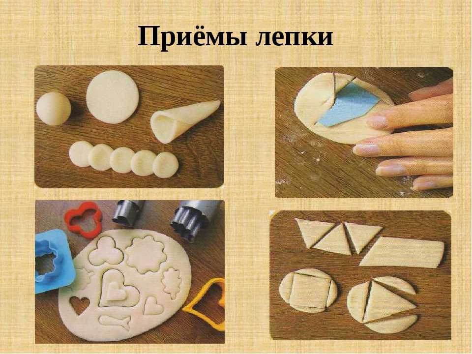 Проект для 4 классв на лепка из соленого теста: Творческий проект по технологии "Поделки из соленого теста"